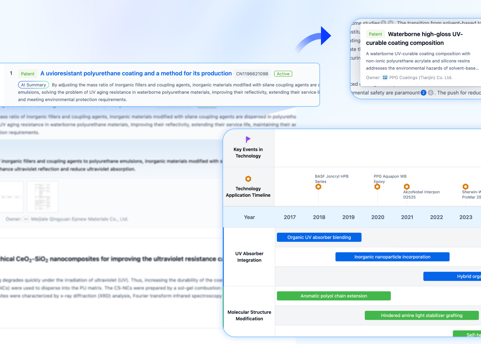Technical Route Tradeoff demonstration